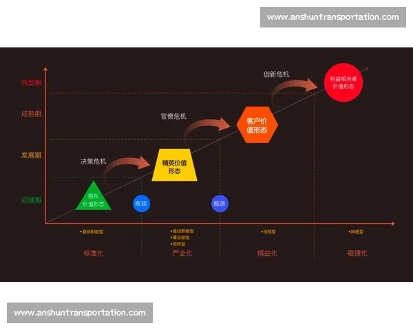 以薪酬体系为核心驱动的人才激励与组织效能提升新路径探索研究实践